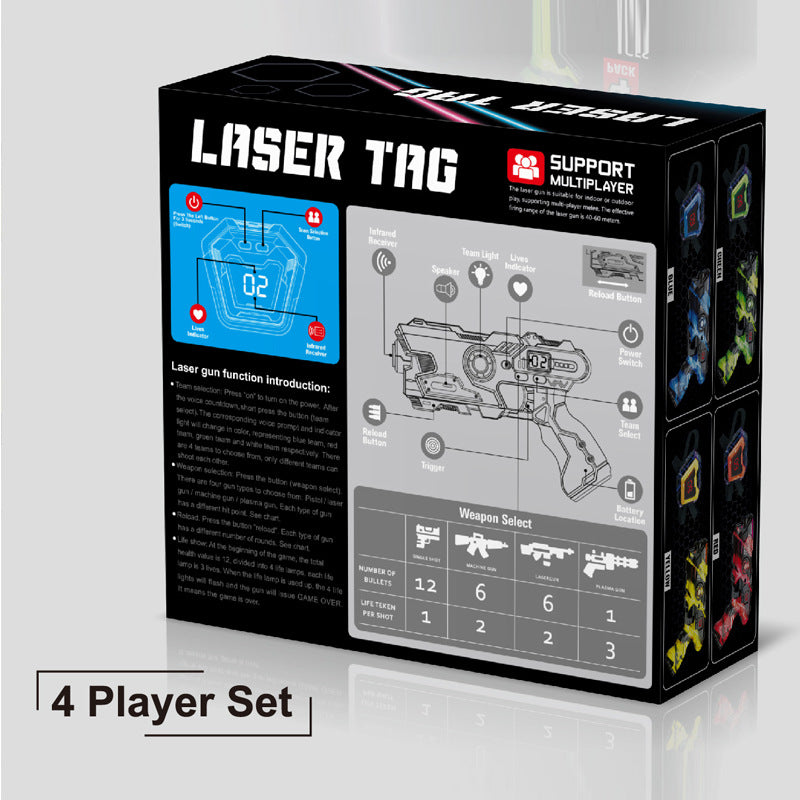 Back of the LumaTag box showing the blaster controls and four weapon modes